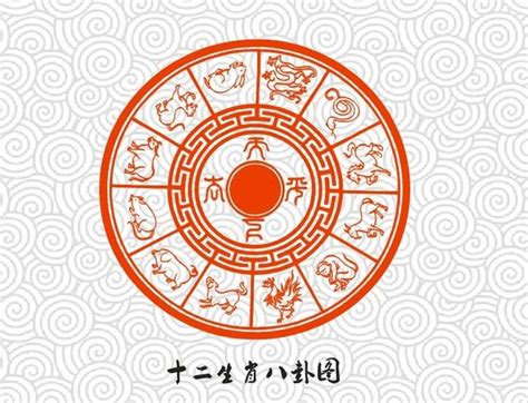 屬龍適合的生肖|十二生肖「幸運數字、幸運顏色、大吉方位」！跟著做。